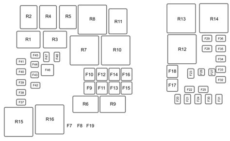 fuse power distribution box ford escape|2012 escape fuse box diagram.